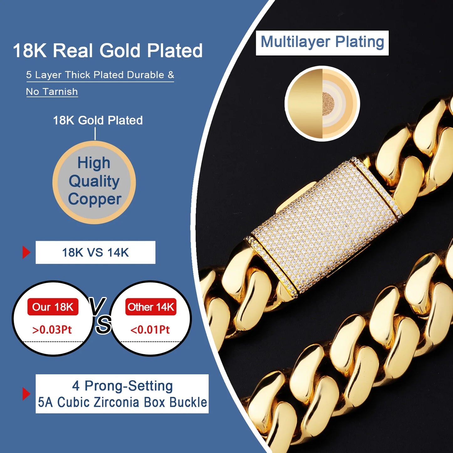 Real Gold Plated Custom Cuban Link Chain